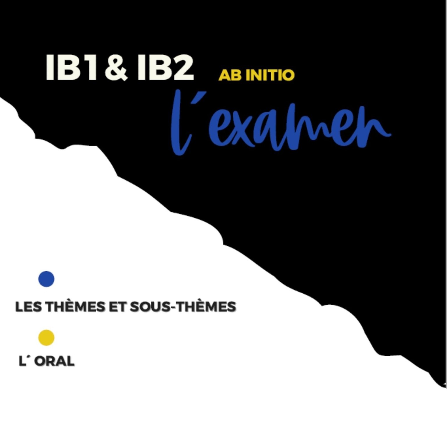 French IB 1 & IB2 Ab Initio - At Home Linguistics With Hasna Bacheca