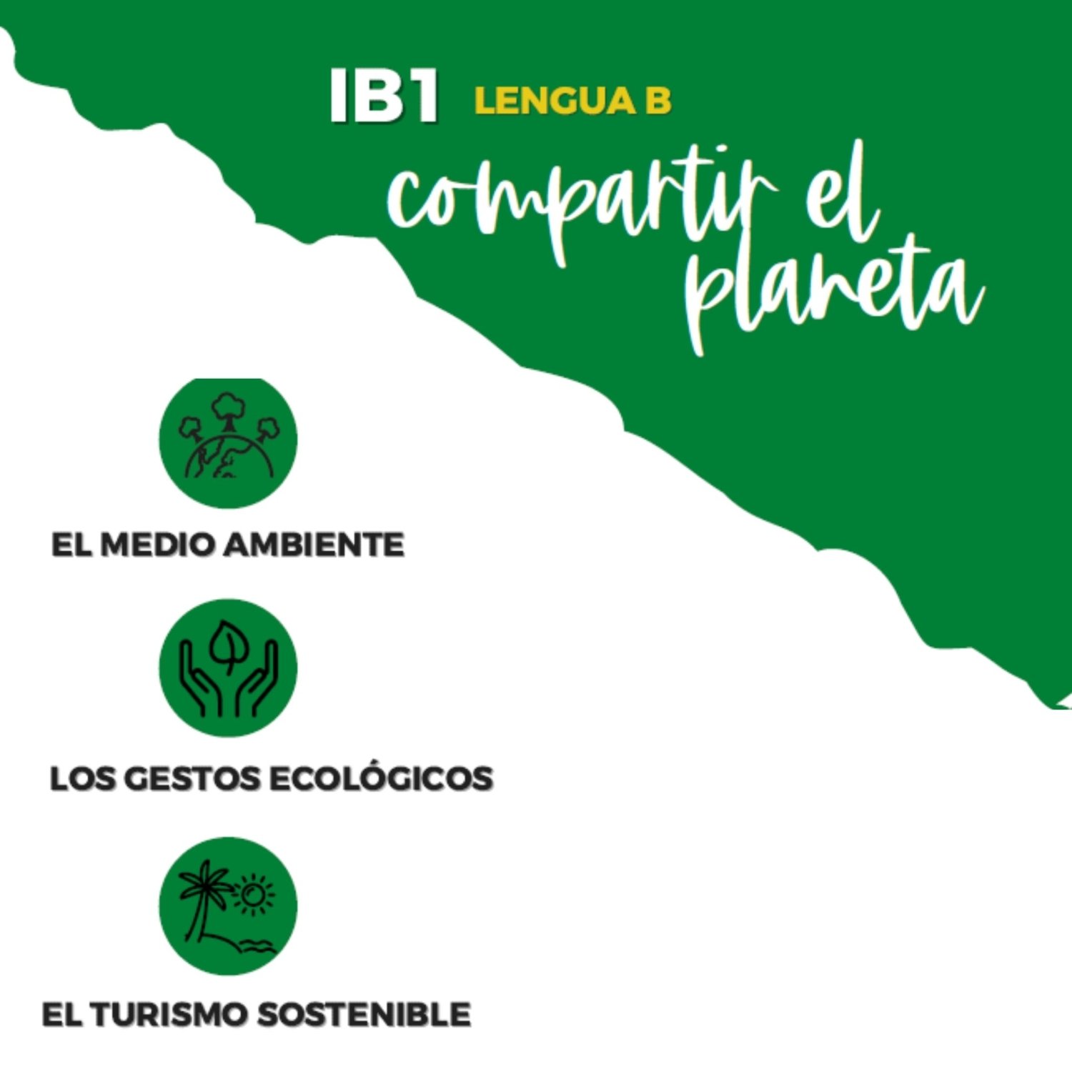 Spanish Sharing The Planet IB1 -Lengua B - At Home Linguistics With ...