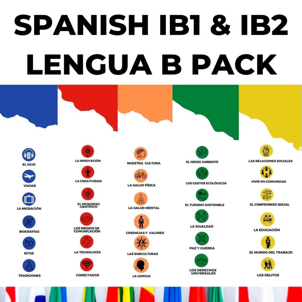 Spanish IB1 & IB2 Pack - Lengua B - All 5 Themes - At Home Linguistics ...